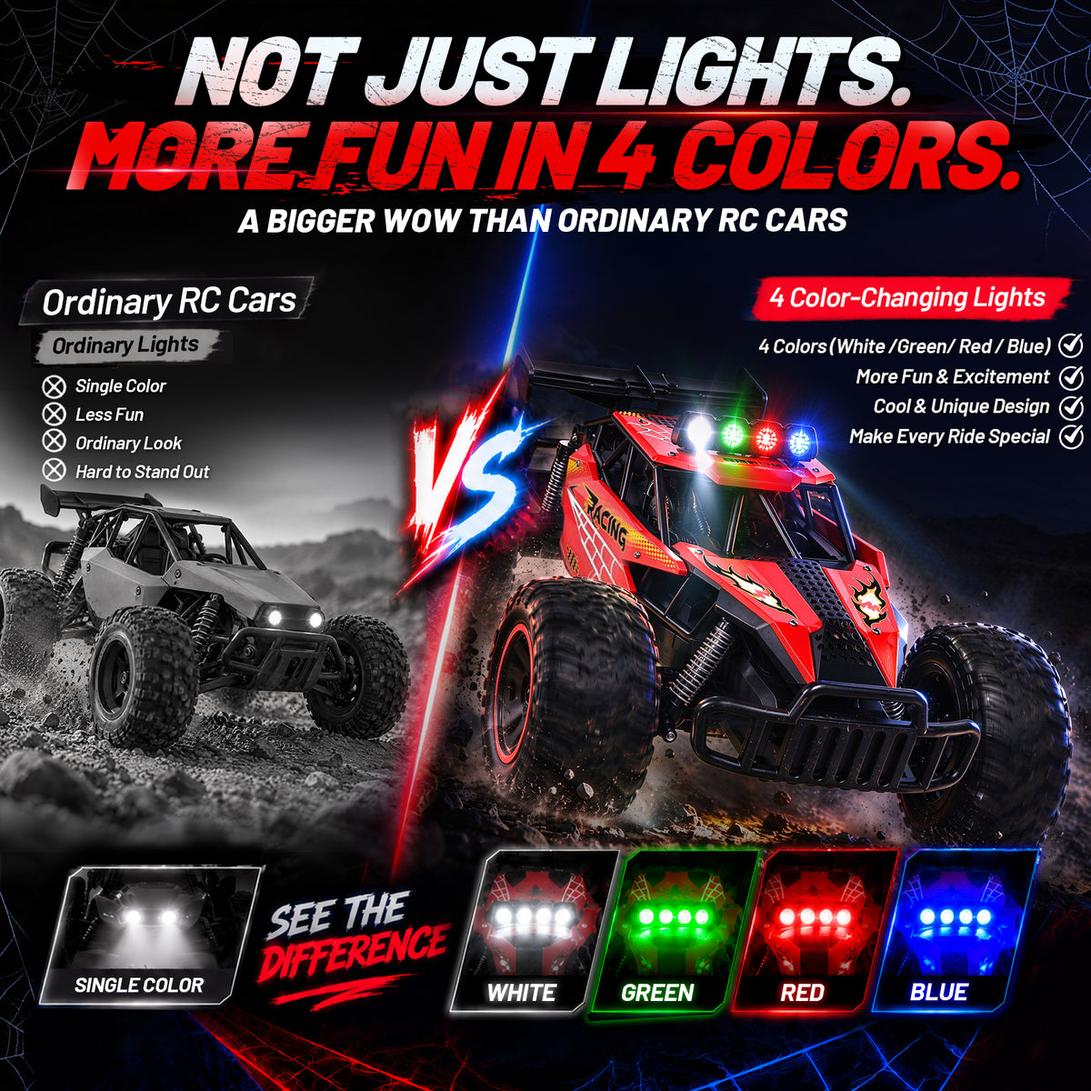 AOGSIYT 1:12 Remote Control Car, 2.4GHz High Speed 33KM/H RC Cars Toys,Monster RC Truck Off Road with LED Headlight and Rechargeable Battery Gifts for Adults Boys 3-12